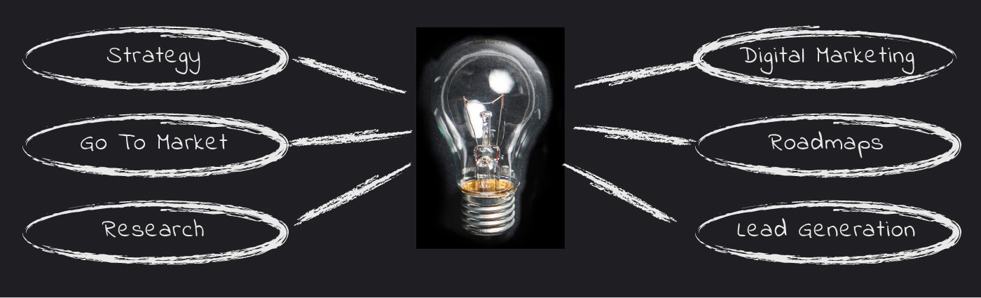 Print Workflow Solutions